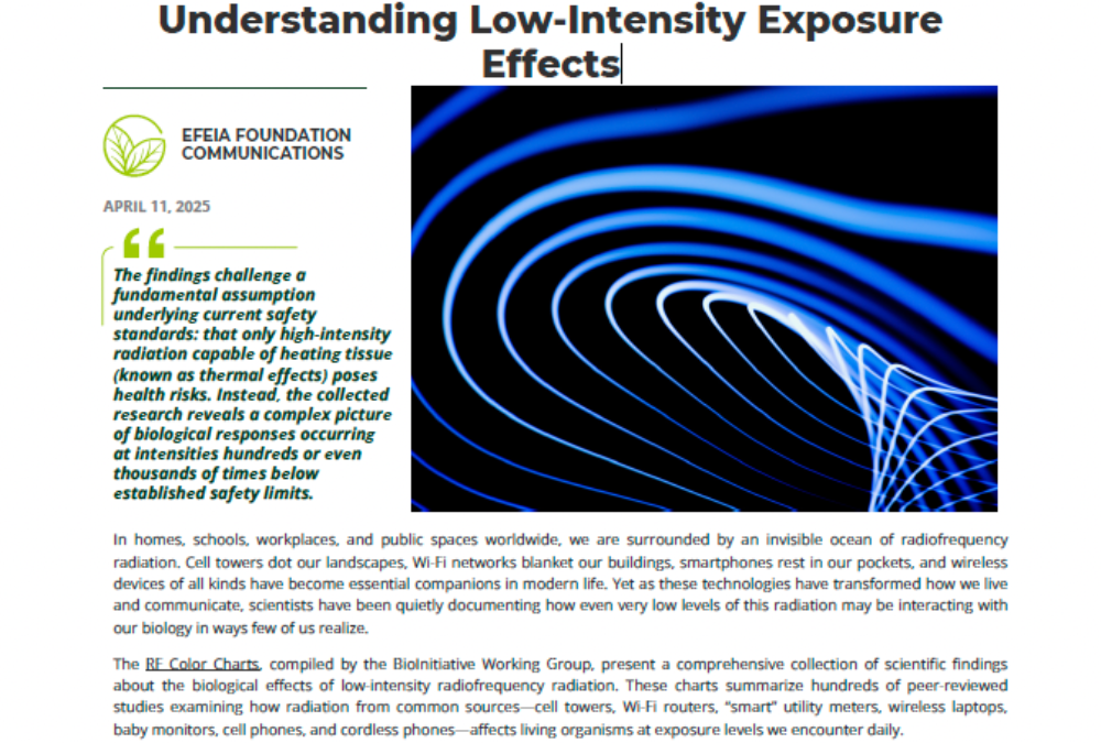 Radiofrequency Radiation and Health: Understanding Low-Intensity Exposure Effects